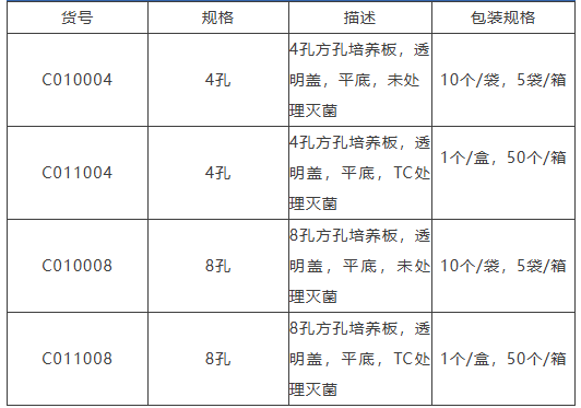 产品订购信息_爱津生物