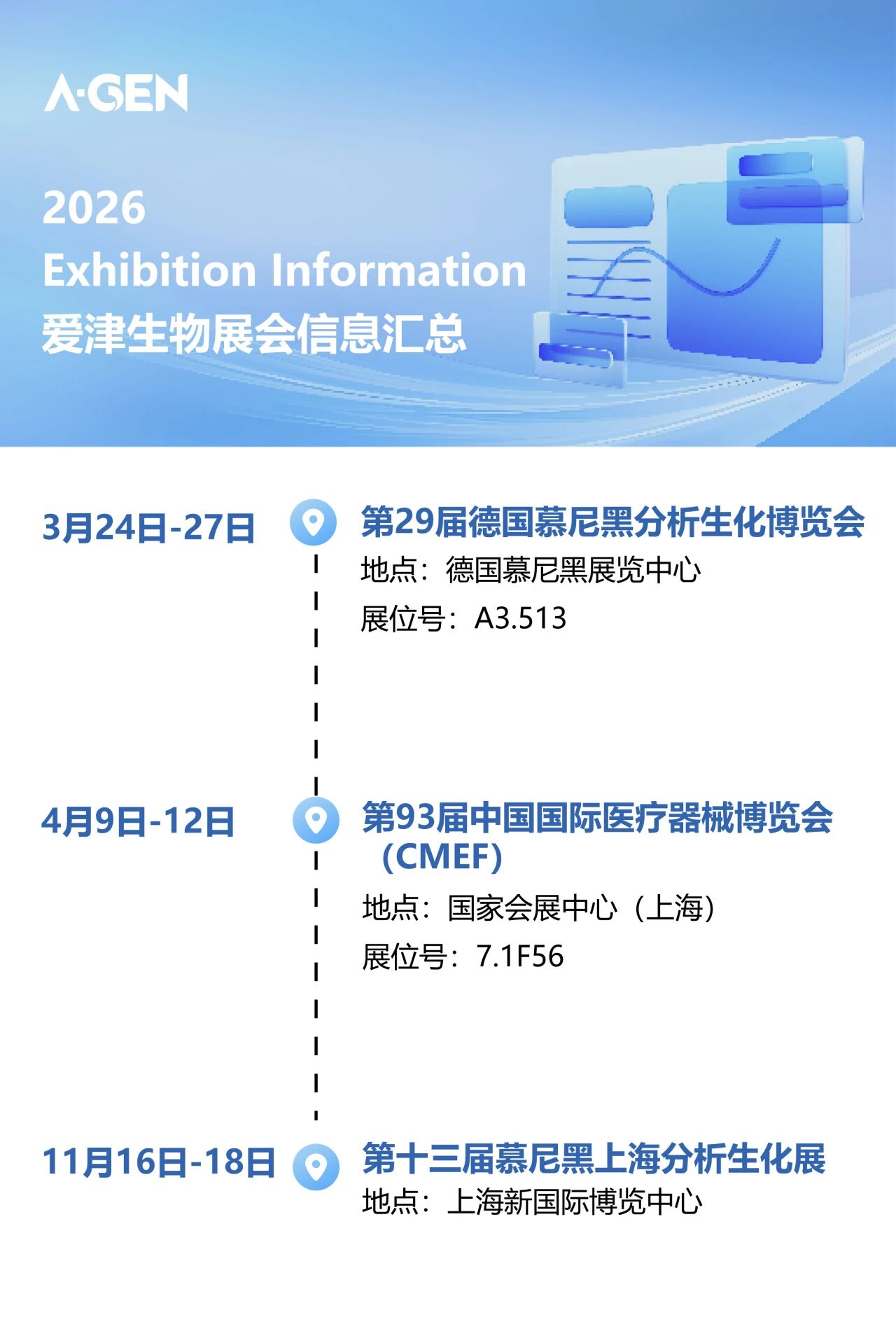 爱津生物在德国慕尼黑A3.513展位、上海7.1F56展位