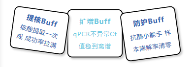 提核Buff/扩增Buff/防护Buff_爱津生物