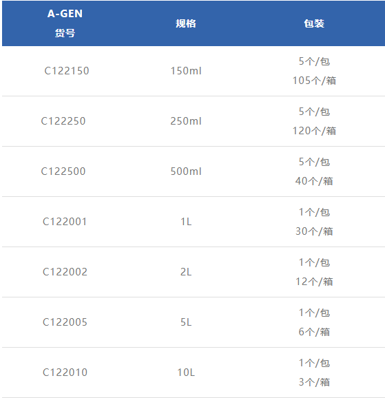 冻存方瓶货号规格包装明细图_爱津生物
